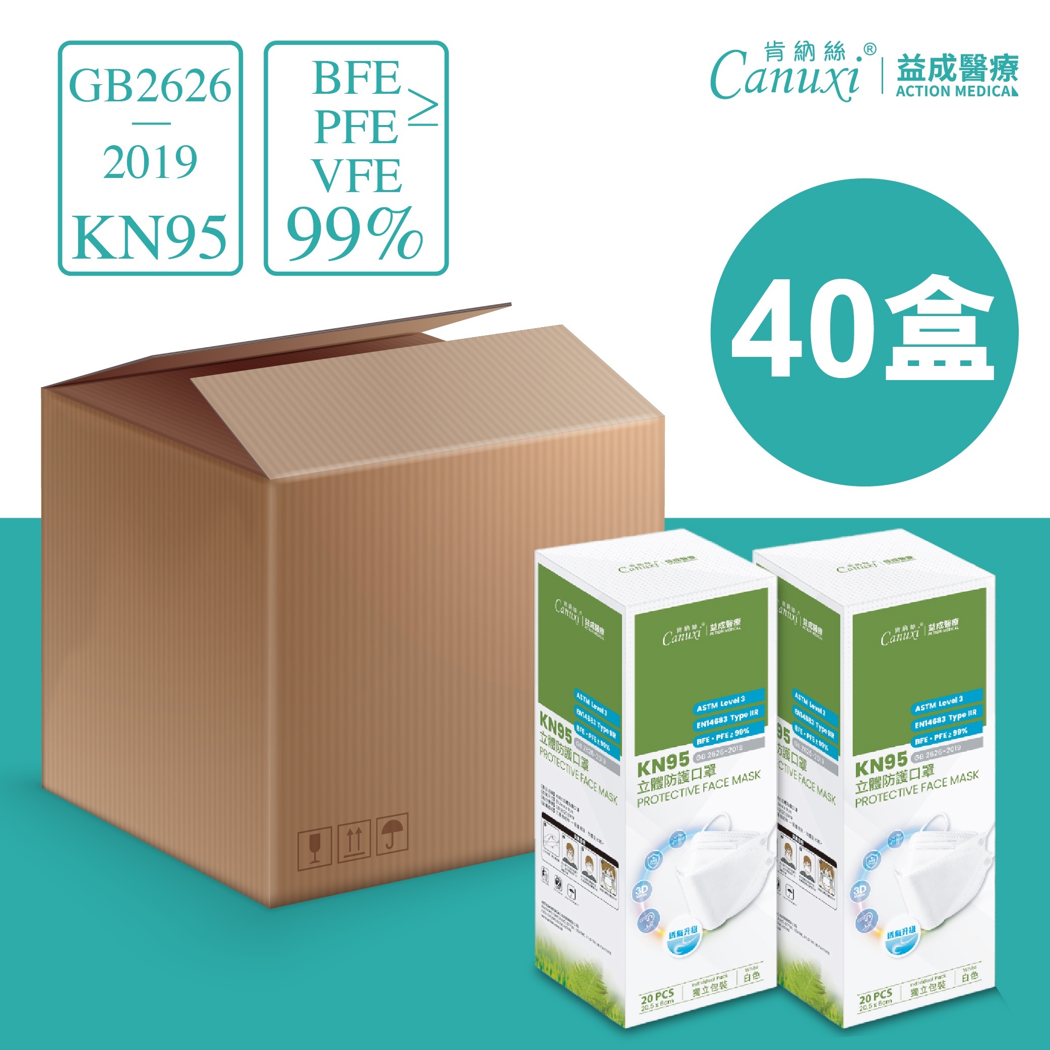 成人KN95 高透氣魚嘴型立體防護口罩 / 原箱40盒套裝