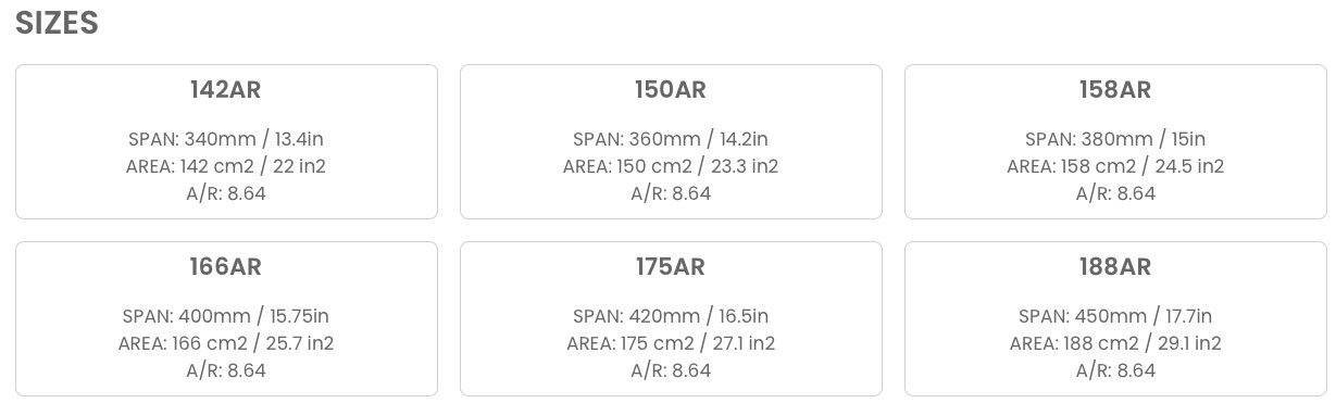Code Foils AR系列尾翼