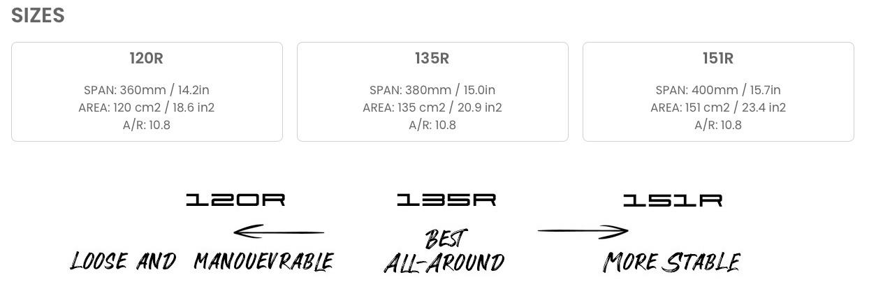 Code Foils R系列尾翼