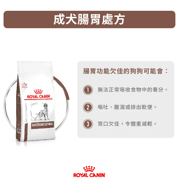 Royal Canin - 獸醫配方 - Gastro Intestinal (GI25) 成犬腸胃處方乾糧