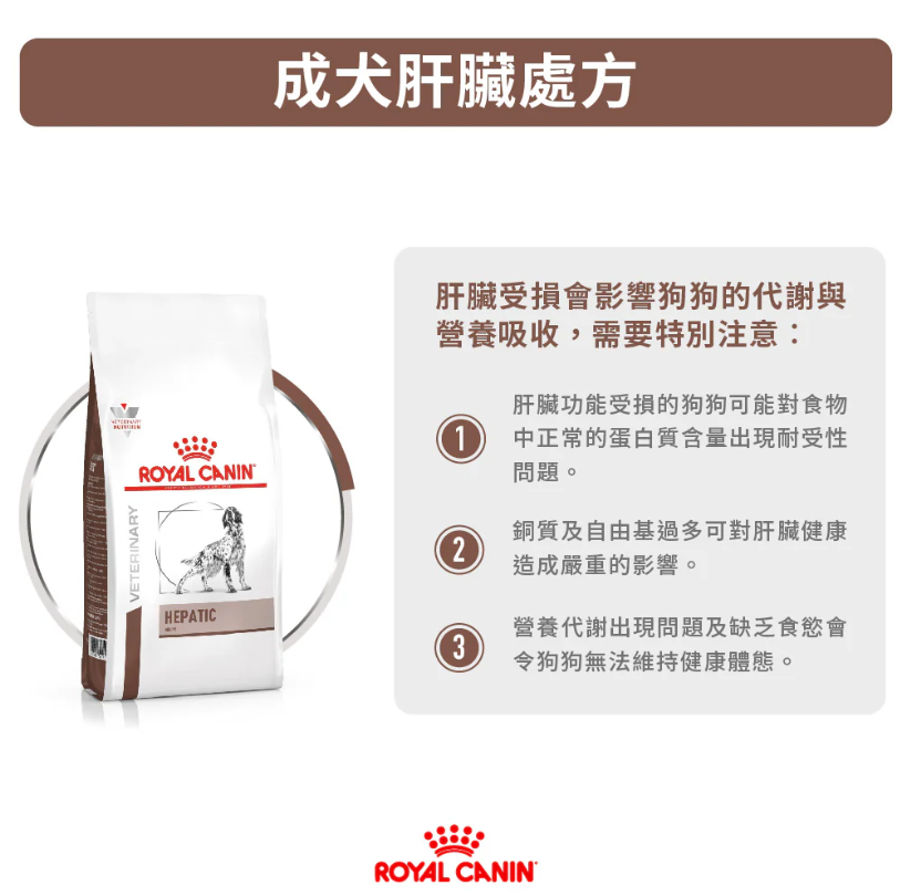 Royal Canin - 獸醫配方 - Hepatic (HF16) 成犬肝臟處方乾糧
