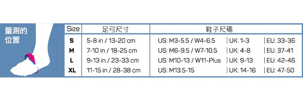 OS1st 尺寸對照圖
