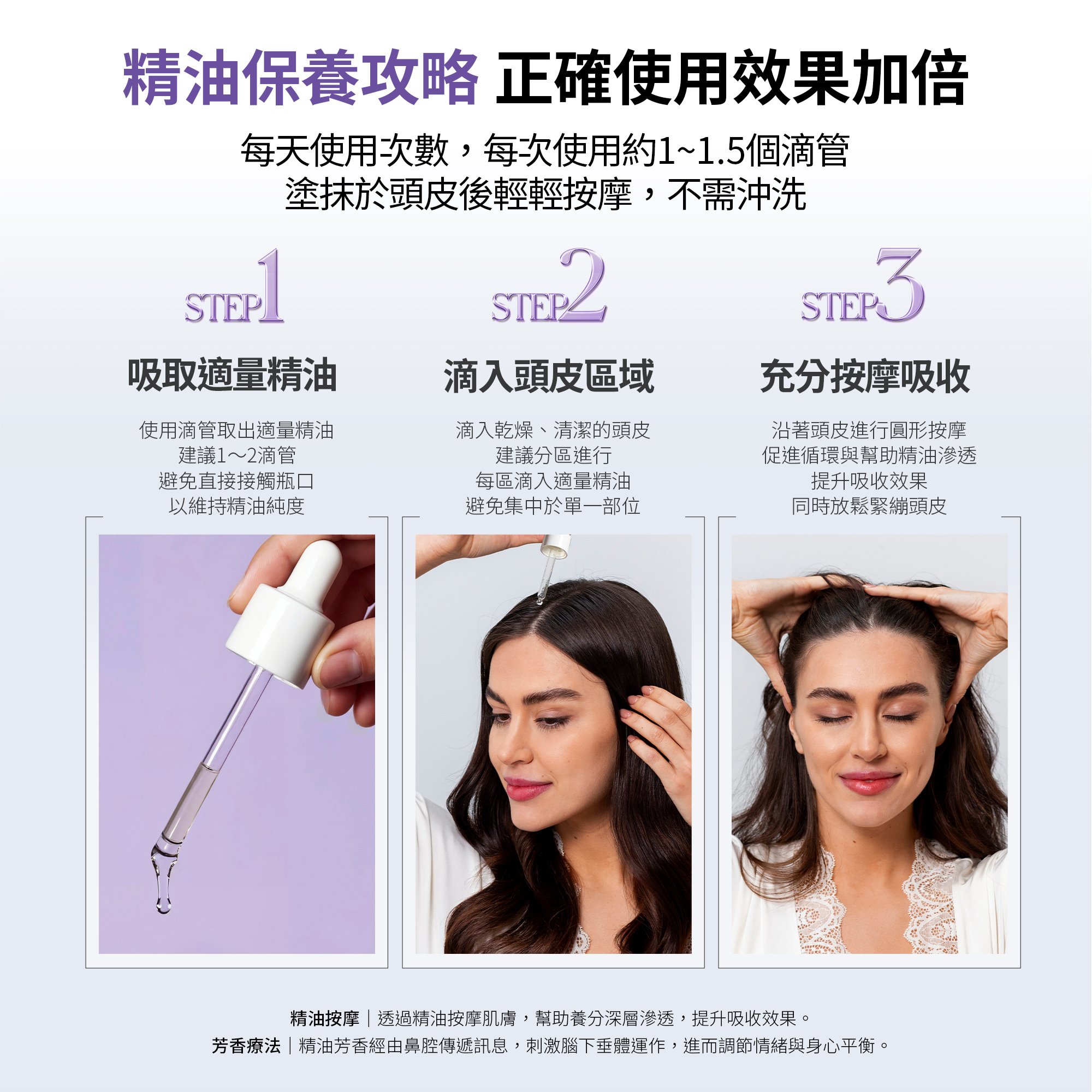 微導再生賦活奇肌 MR活絡森髮複方精油