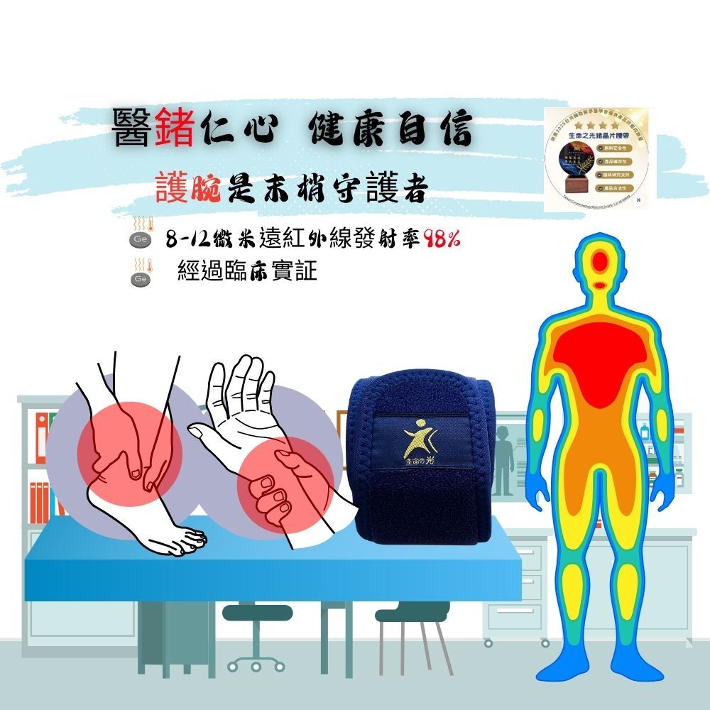 生命之光專利鍺晶片遠紅外線舒緩護腕 /護踝