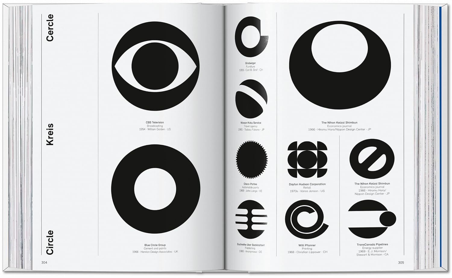 Sungood Bookstore-Logo Beginnings. Logo Modernism.