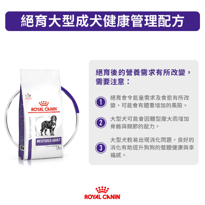 Royal Canin - 獸醫配方 - Adult Neutered (Large Dog) 大型成犬絕育處方乾糧 12kg