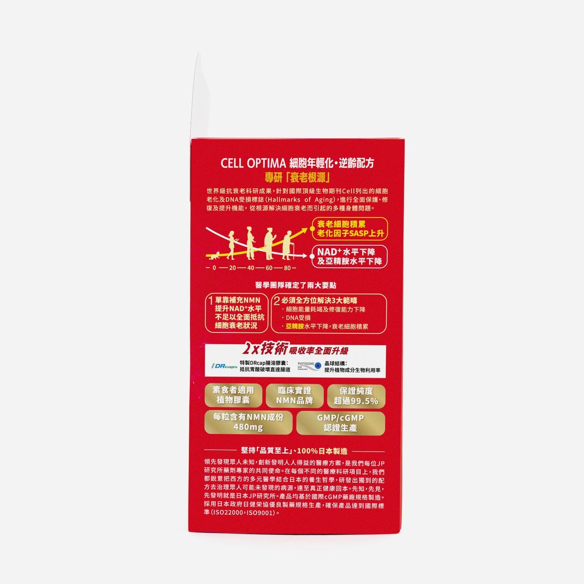 Return-回本細胞年輕化·逆齡配方NMN 40000 84粒