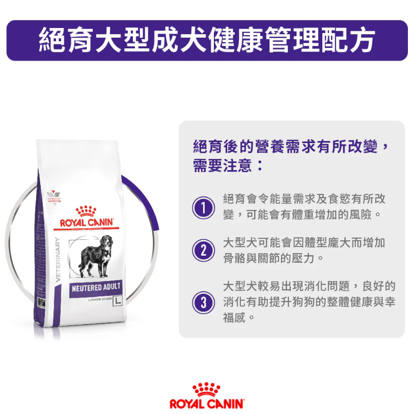 Royal Canin - 獸醫配方 - Mature Consult (Large Dogs) 大型老犬處方乾糧 14KG