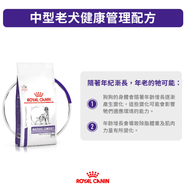 Royal Canin - 獸醫配方 - Mature Consult (Medium Dogs) 中型老犬處方乾糧 10KG