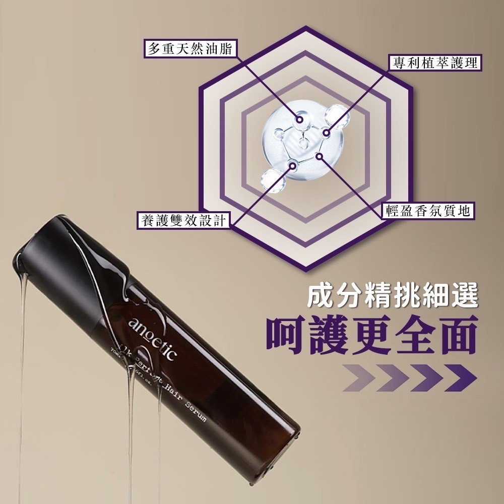 韓國 Anoetic 香水護髮精華  70ml