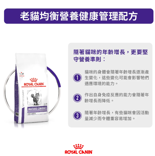 Royal Canin - 獸醫配方 -  Mature Consult *Balance*  老年貓均衡營養保健處方乾糧 1.5kg