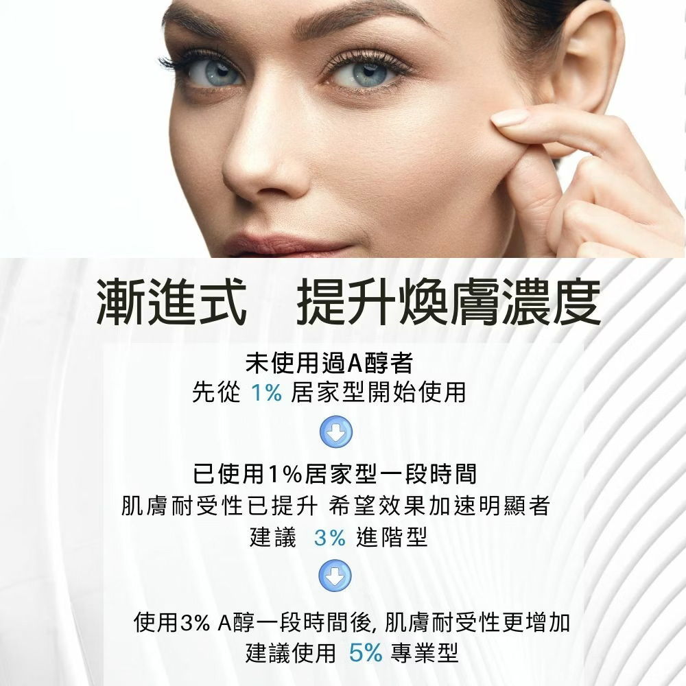 BIOPEUTIC葆療美MCT A醇專業煥顏精華(專業型5%) 換膚 熟齡肌