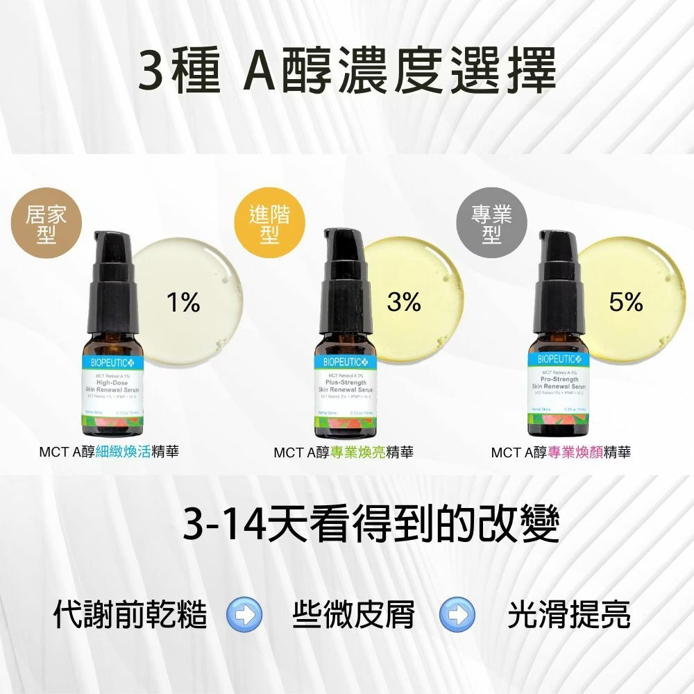 BIOPEUTIC葆療美MCT A醇專業煥顏精華(專業型5%) 換膚 熟齡肌