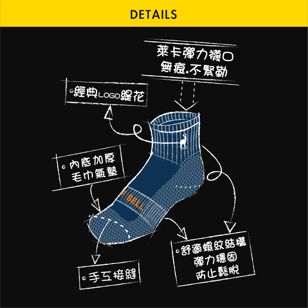 【肌柔】台灣製「防臭吸汗」鹿身毛巾底棉質中筒襪丨P1279