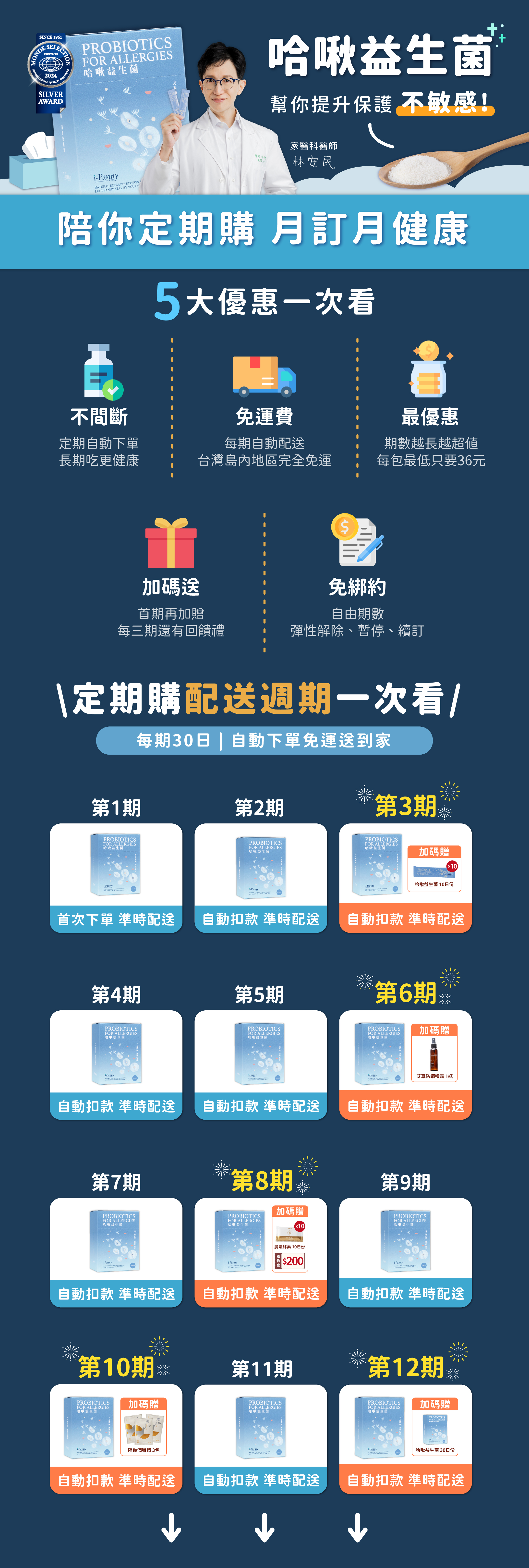 哈啾益生菌 準時配送