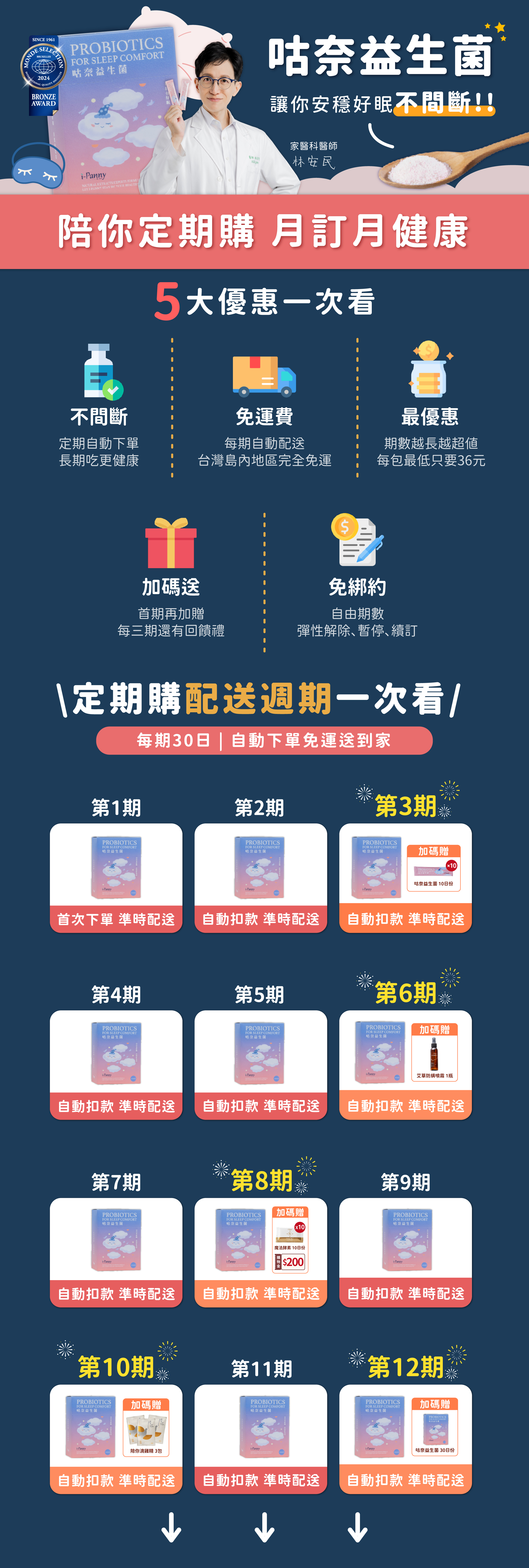 咕奈益生菌定期購