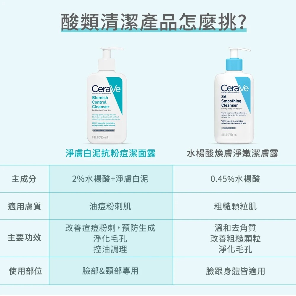 淨膚白泥抗粉痘潔面露
