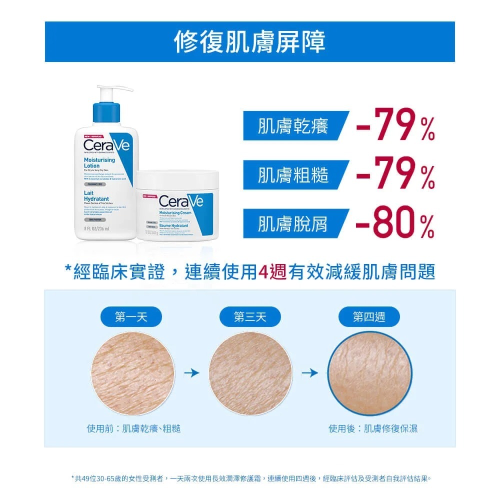 長效潤澤修護霜