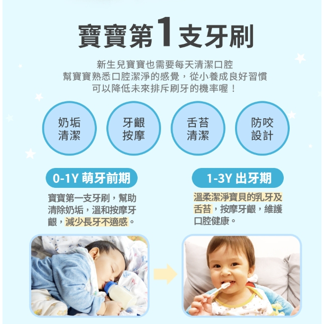 【樂森藥局】齒妍堂Lab52口腔清潔棒15入 (0m+)(6m+)