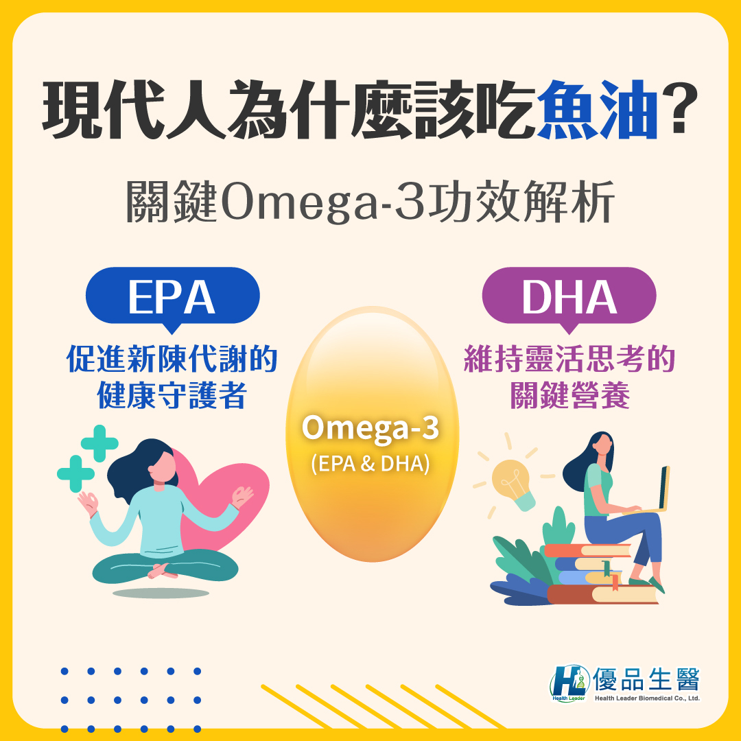 現代人為什麼該吃魚油