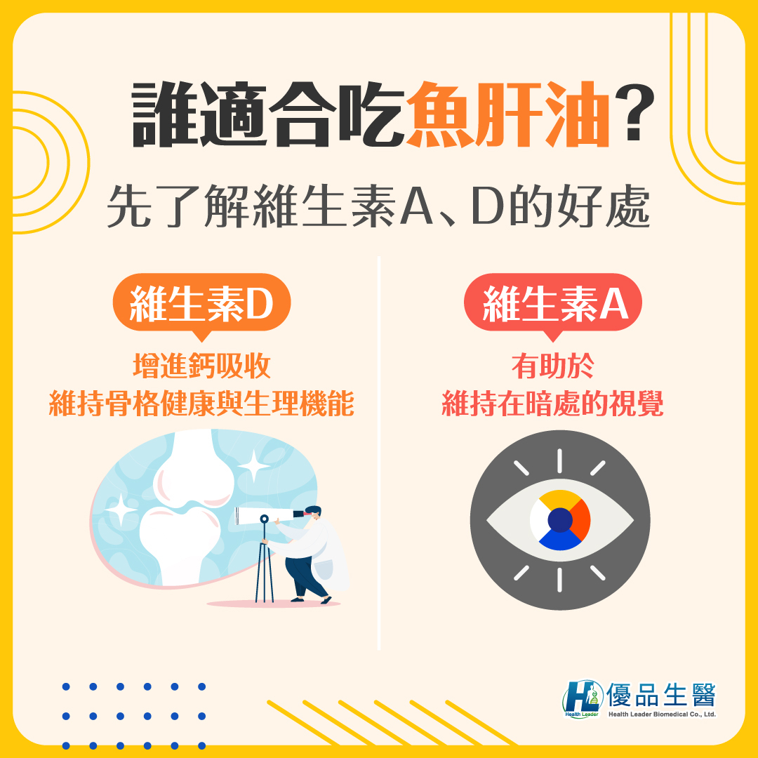 誰需要吃魚肝油