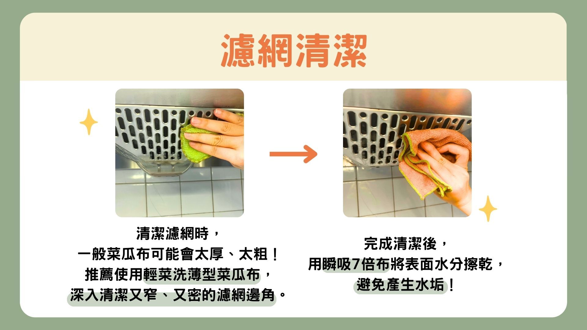 抽油煙機濾網清潔