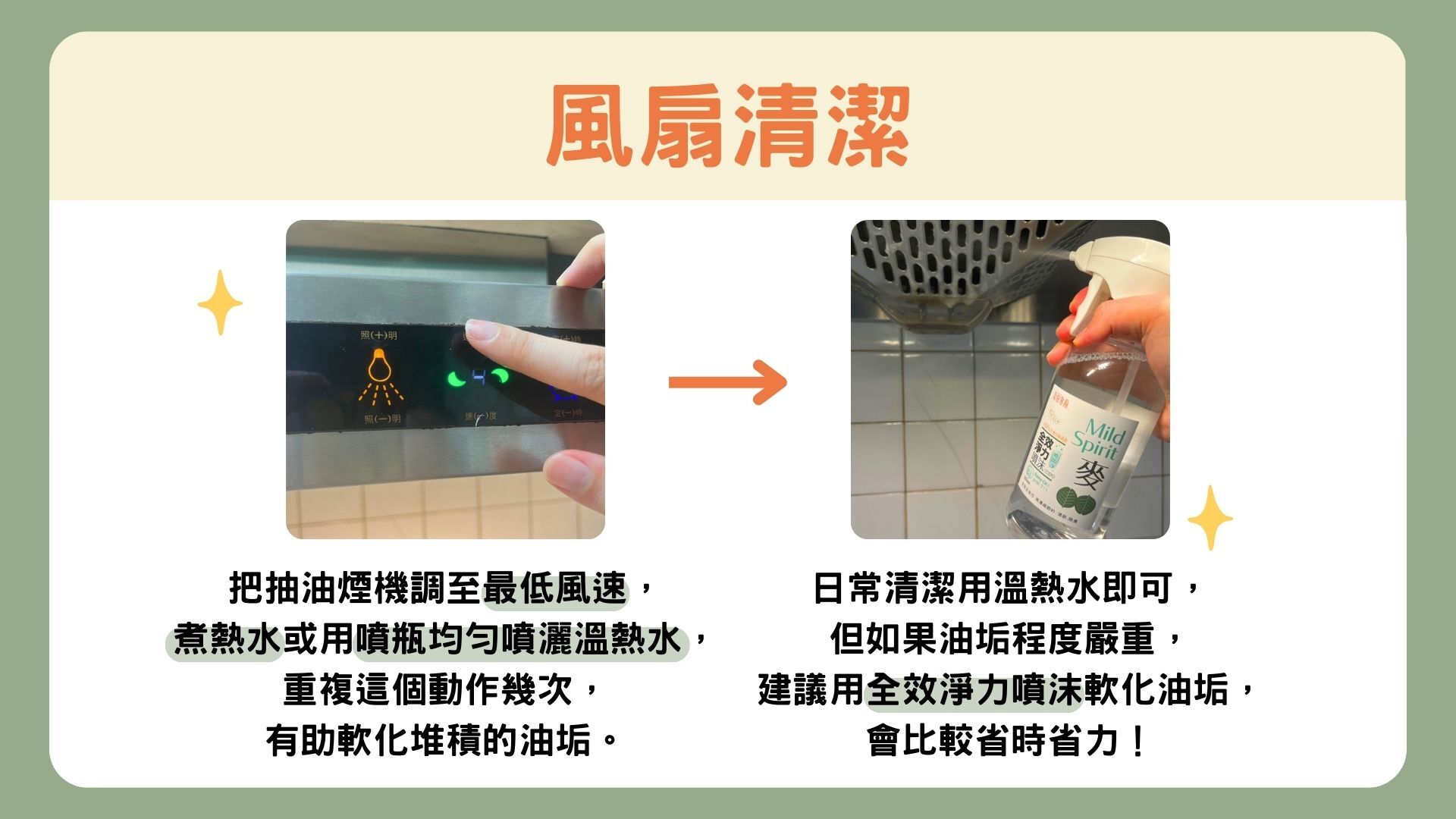 抽油煙機風扇清潔