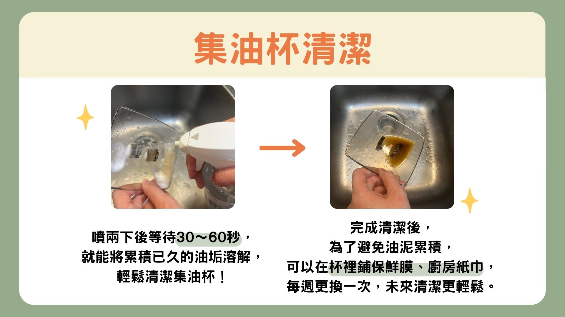 集油杯清潔