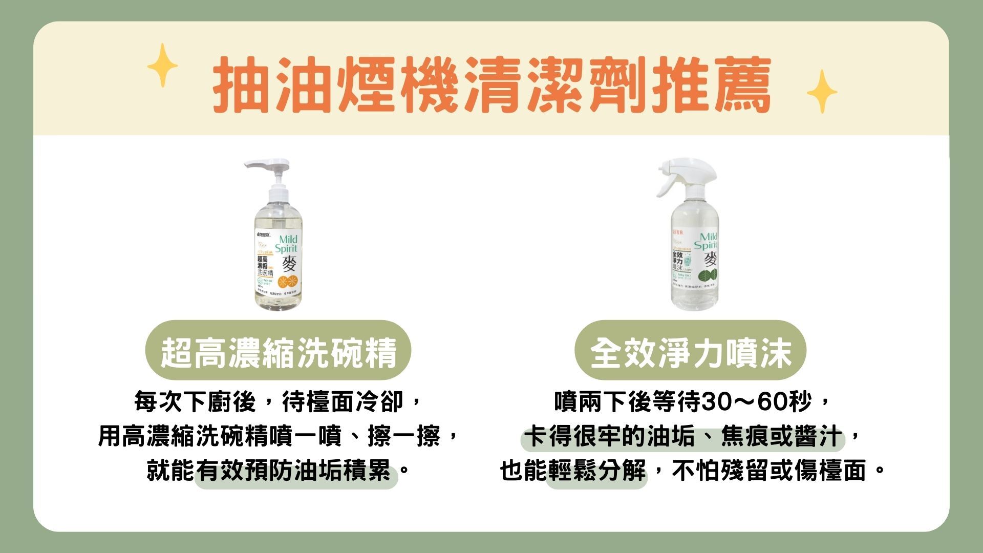 抽油煙機清潔劑推薦