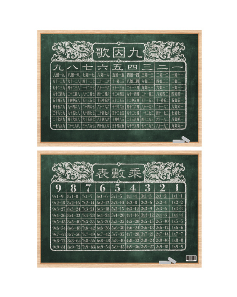 知識就是力量 乘法表文件夾 A4