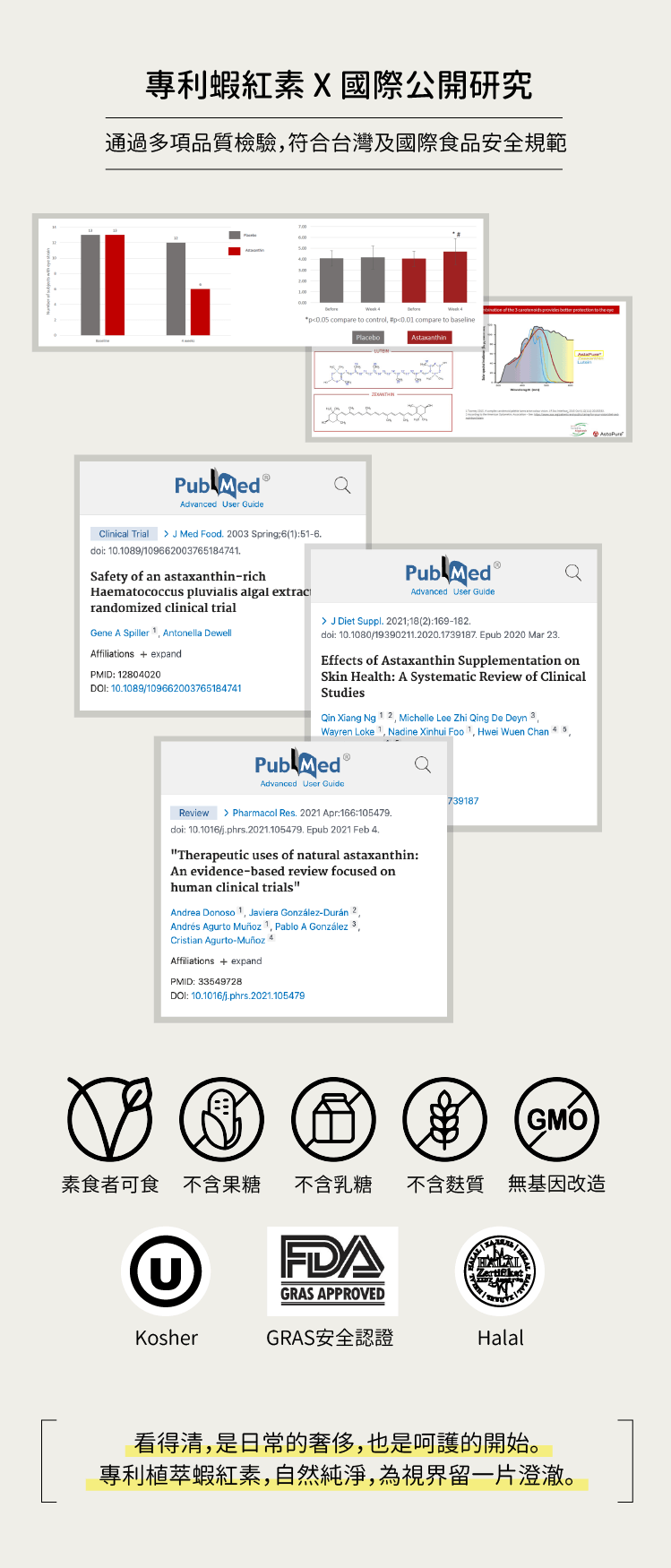 AstaPure蝦紅素國際公開研究-CHEGO營養補給