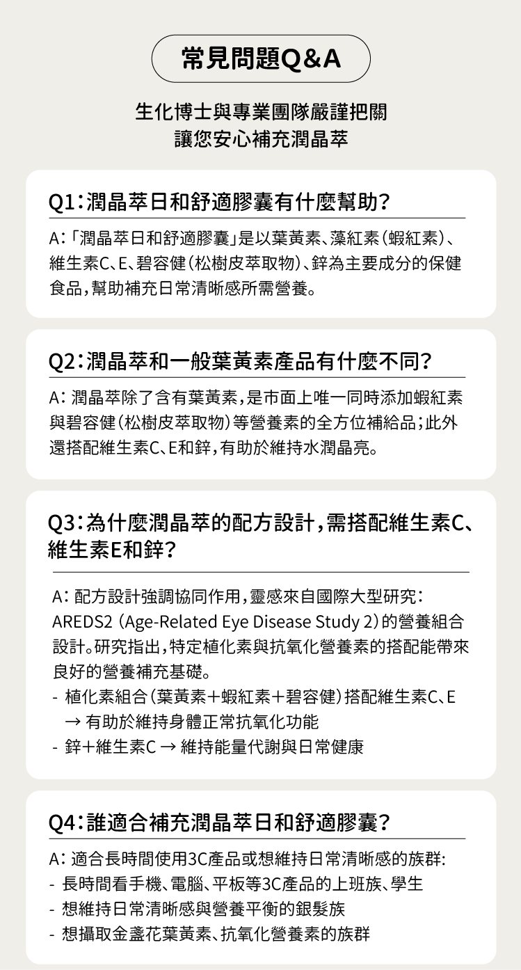 潤晶萃常見問題Q&A1-CHEGO營養補給