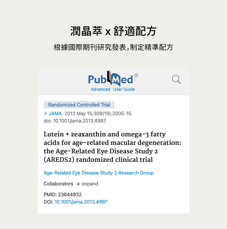 潤晶萃配方來自國際論文-CHEGO營養補給