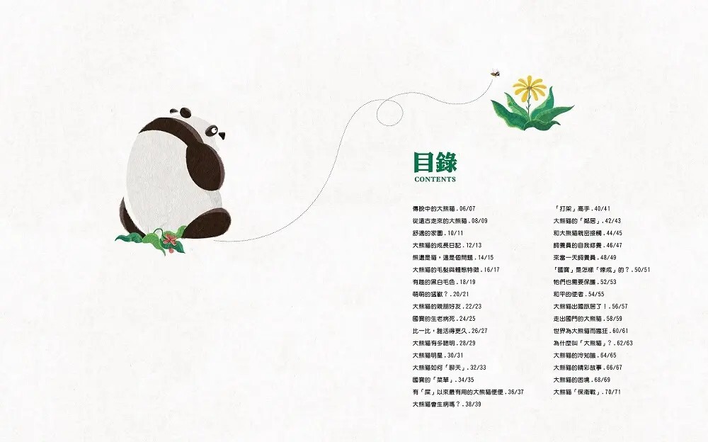 我們的大熊貓：超可愛大熊貓小百科
