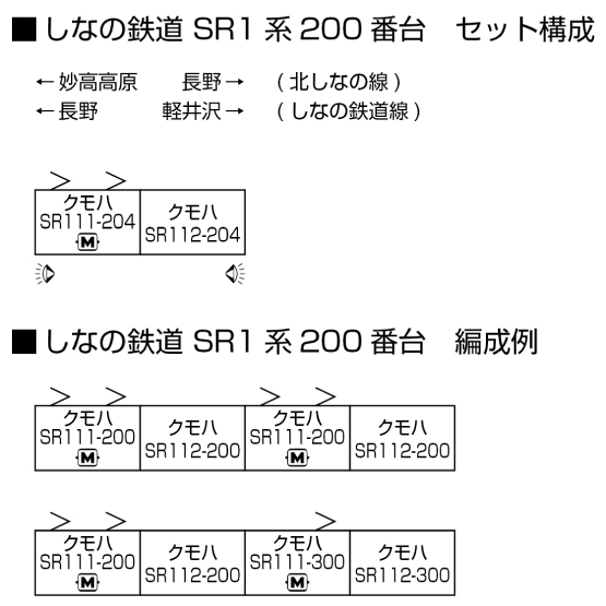 Kato 10-1775 N規 信濃鐵道SR1系200番台 2輛