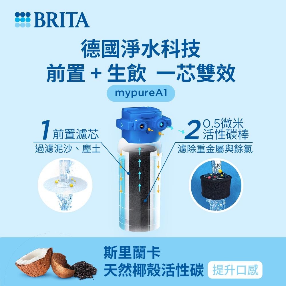 【德國BRITA】適用mypure A1|長效型濾芯｜每年更換｜mypure A1000