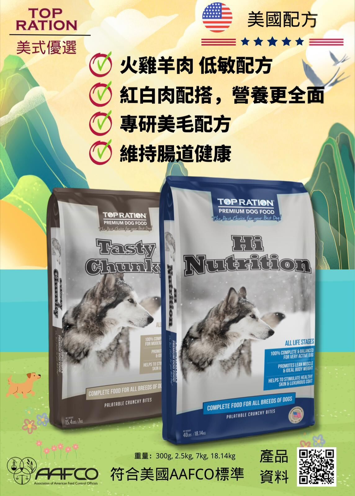 Top Ration 高營養火雞+羊配方全犬糧 18.14kg