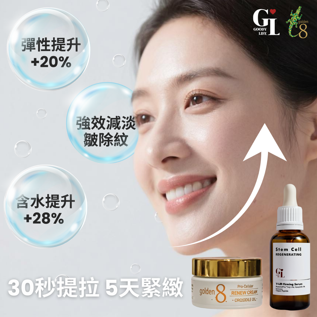 G8 敏感肌抗老V臉套裝| 撫平細紋、緊緻拉提、重塑輪廓| 膠原護膚雙星