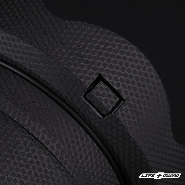 Nikon Z 24-70mm F2.8 S II 貼膜質感特寫，LIFE+GUARD 設計風格