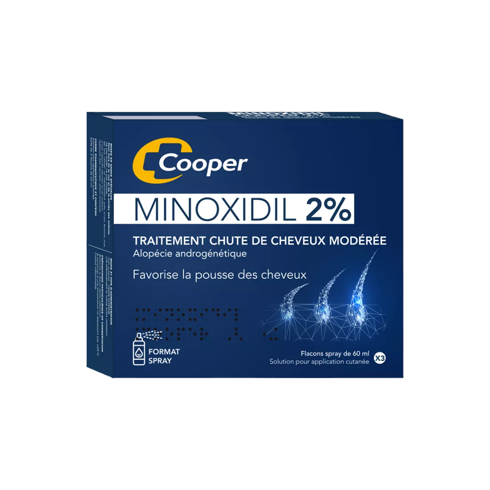 (預購商品 9/29收單) 法國Cooper Minoxidil 2%養髮液 3×60ml