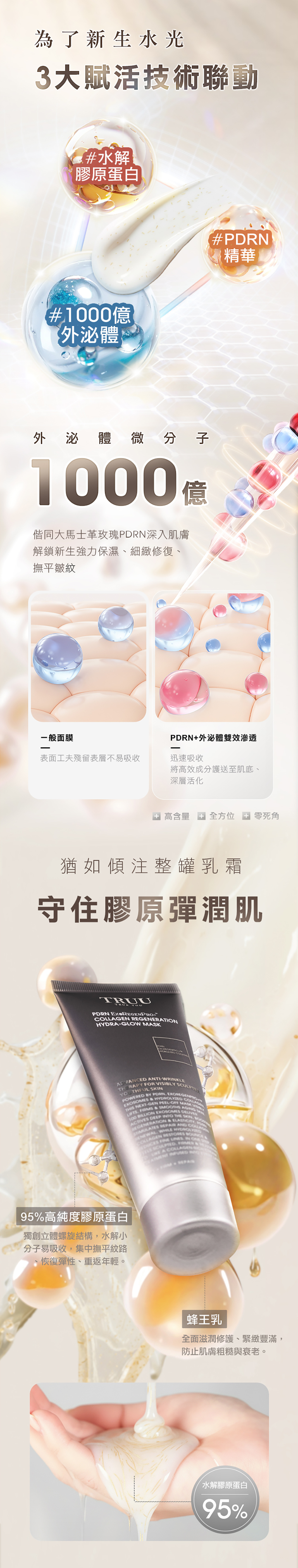 TRUU PDRN外泌體膠原再生水光面膜