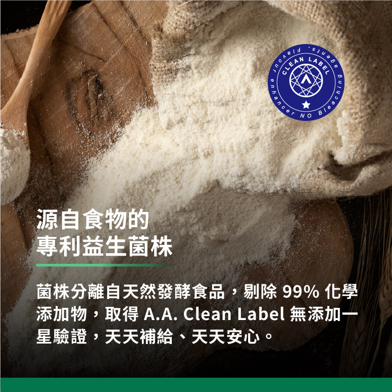 源自食物的專利益生菌株