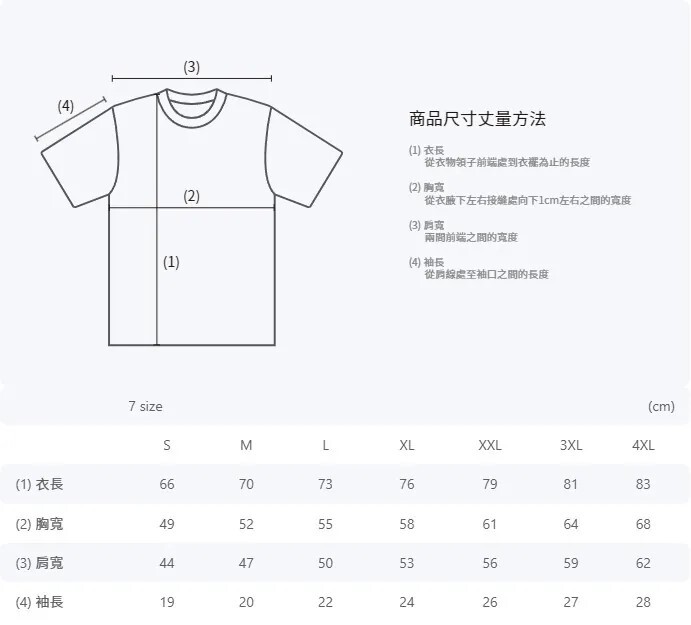 2025 NBL 冠軍系列商品