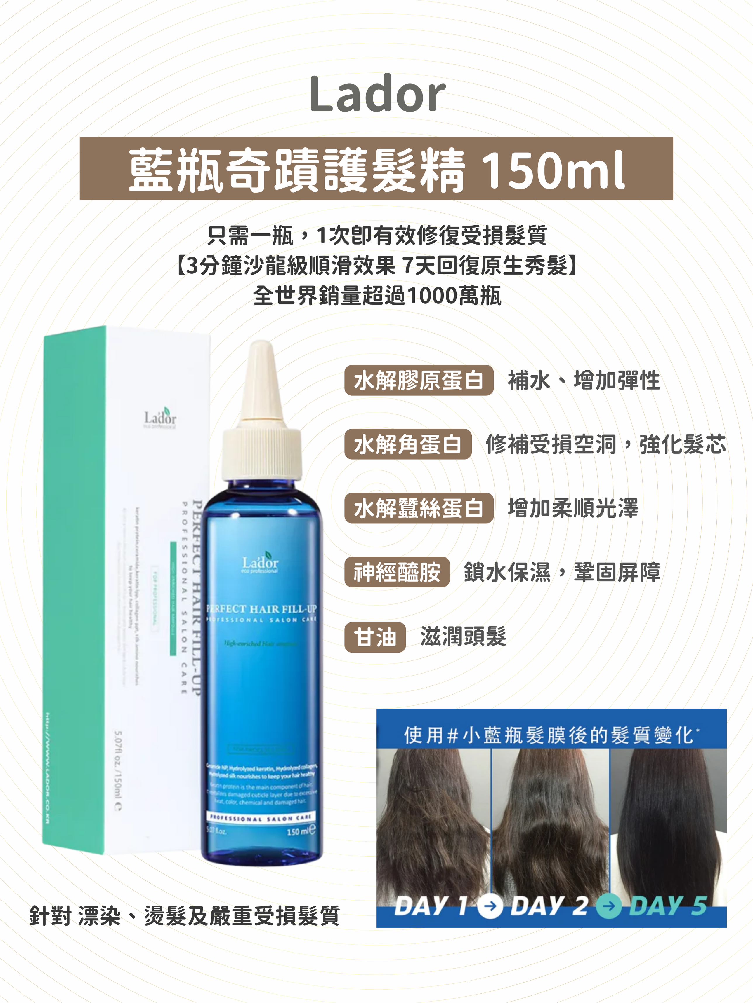 Lador - 藍瓶奇蹟護髮精華 150ml