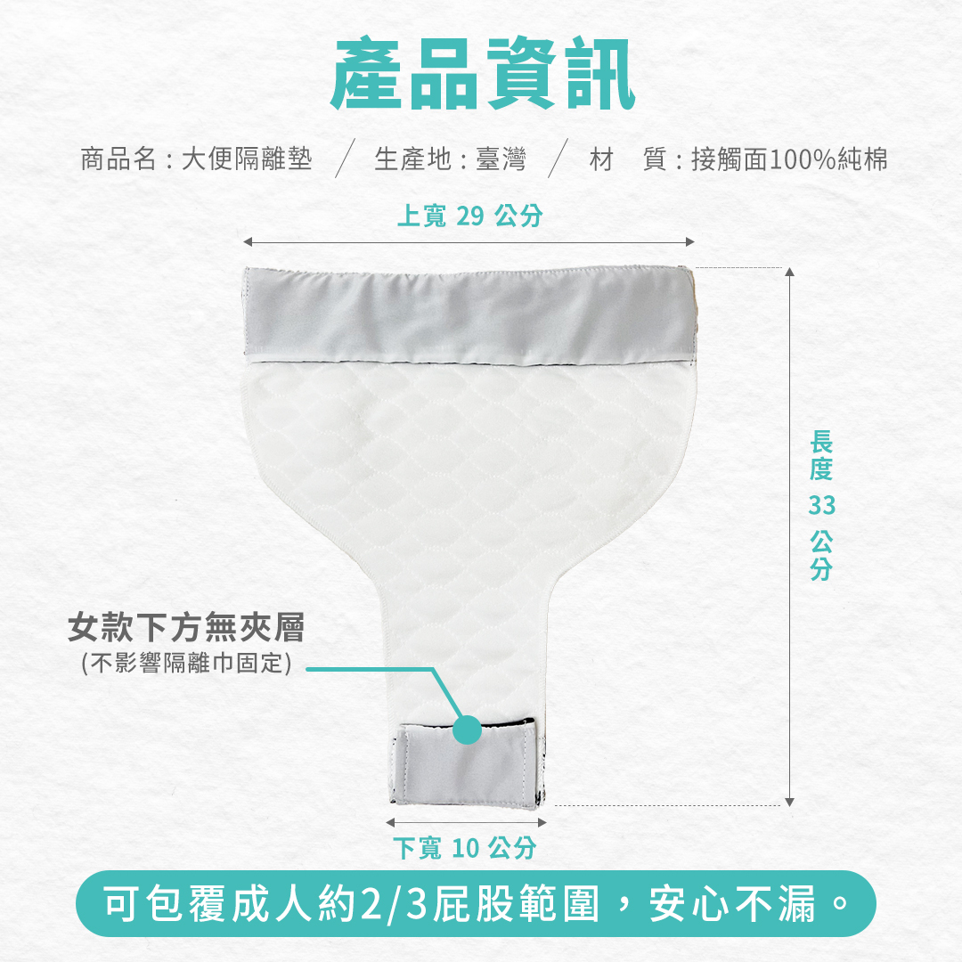 大便隔離墊,台灣製造,接觸面100%純棉。可包覆成人約2/3屁股範圍,安心不漏