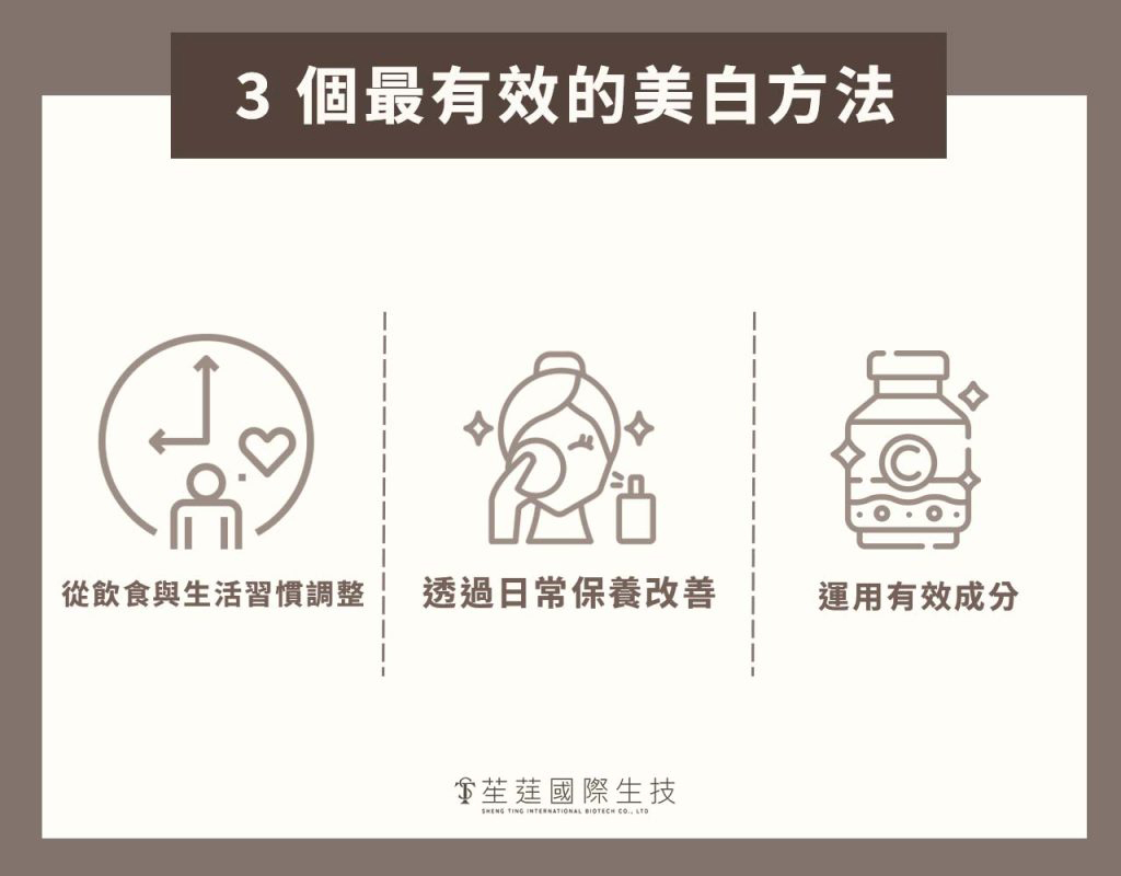 皮膚黃怎麼變白