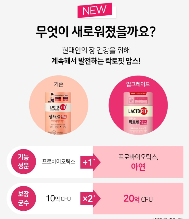 【直播】LACTO-FIT LL092327 孕婦版腸胃健康乳酸菌益生菌