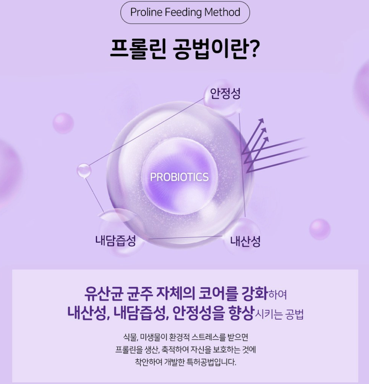 【直播】LACTO-FIT LL092335 深紫色纖體藤黃果版腸道健康益生菌 (60條)