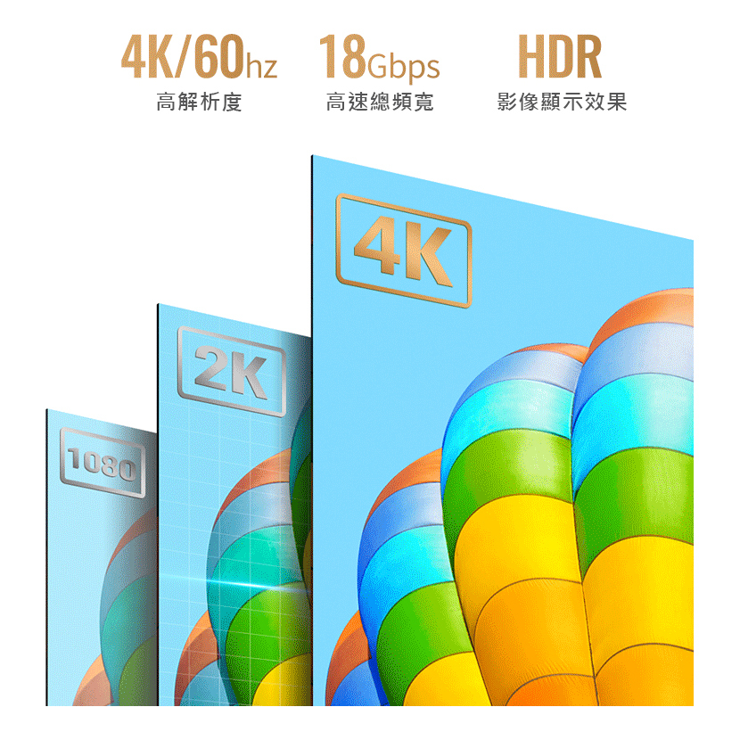 HDMI 2.0傳輸線 4K 公轉公 20cm,特徵