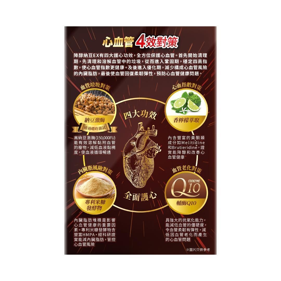 WholeLove MED 愛完全 - 醫學系列降醇納豆EX 60粒